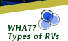 WHAT? Types of RVs